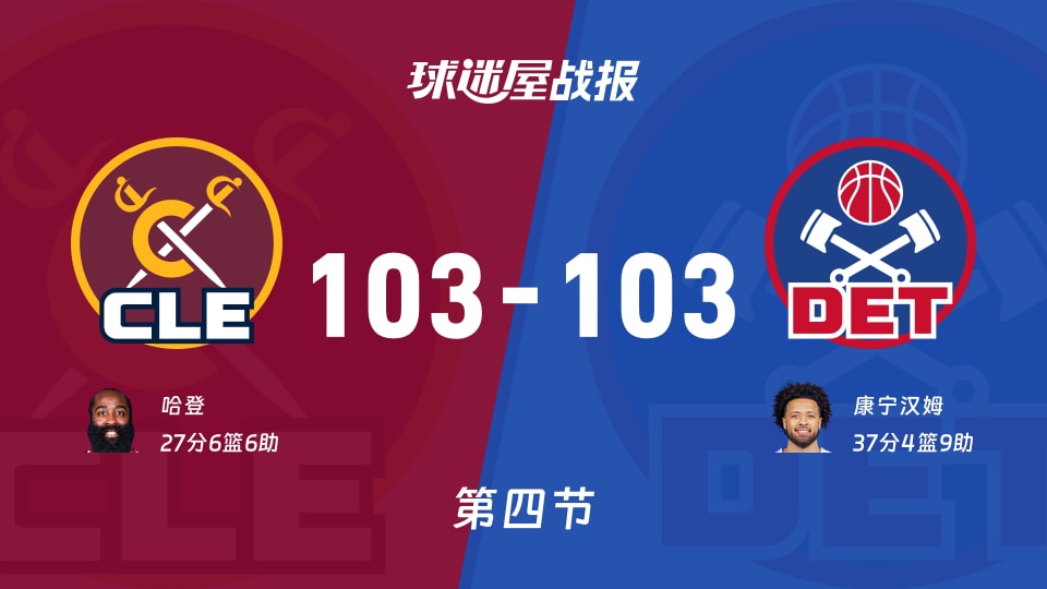NBA东部半决赛：第四节完，骑士103-103活塞进入加时，哈登27+6+6，康宁汉姆37+4+9