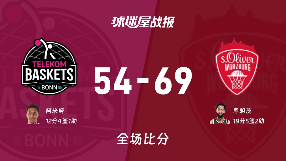 德篮甲季后赛:维尔茨堡奥利弗以69-54战胜特力康,恩明茨19+5+2