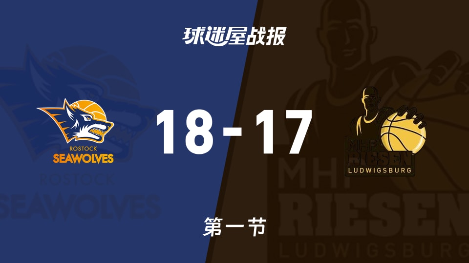 罗斯托克vs路德维希堡：首节战罢，罗斯托克18-17路德维希堡