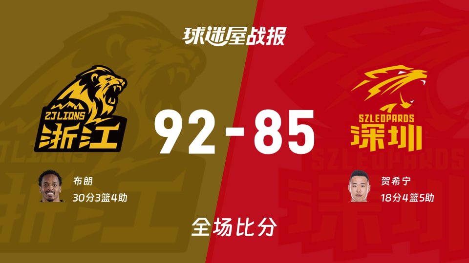 CBA广厦vs深圳战报:92-85,布朗30+3+4