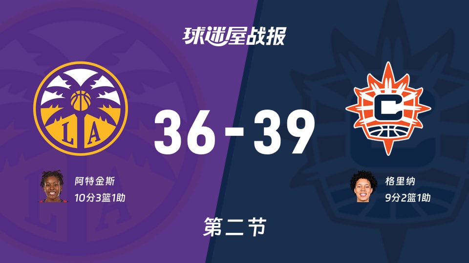 火花vs阳光：半场战罢，火花36-39阳光，阿特金斯得到10分