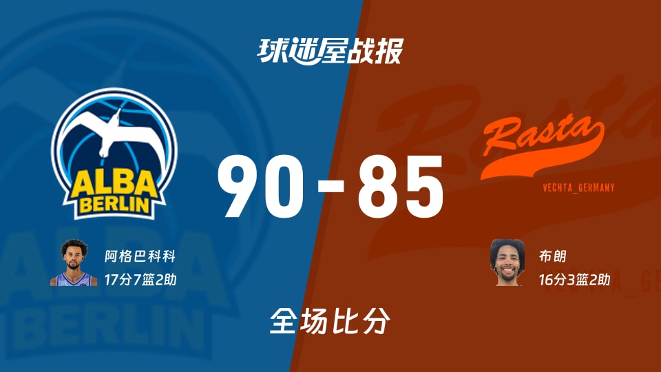 德篮甲季后赛:阿格巴科科17+7+2,ALBA柏林以90-85战胜维切塔