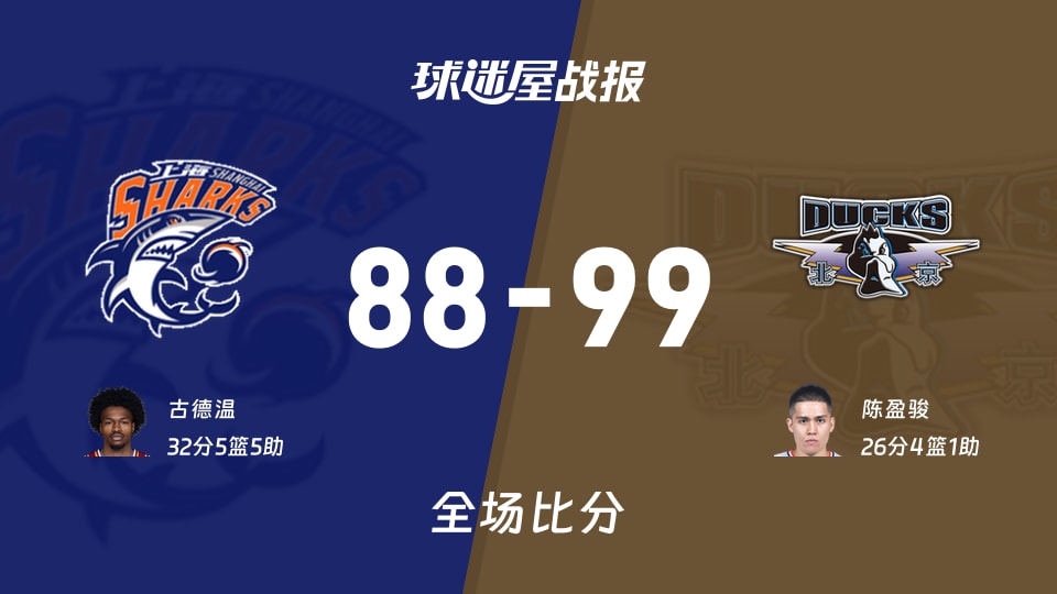 CBA半决赛：北京以99-88战胜上海，陈盈骏26+4+1