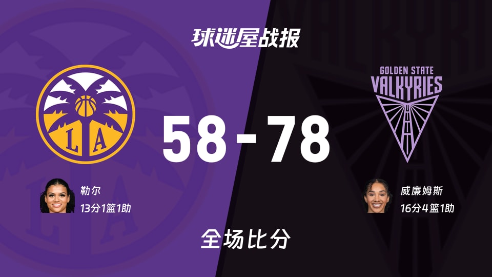 WNBA总裁杯小组赛：威廉姆斯16+4+1，女武神以78-58战胜火花