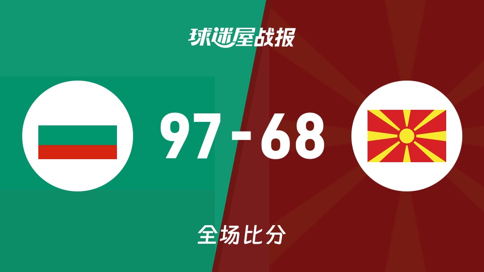 俱乐部友谊赛常规赛：保加利亚以97-68战胜北马其顿