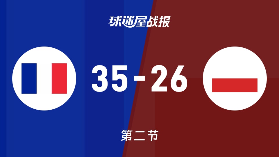 俱乐部友谊赛常规赛：半场战罢，法国女篮U20以35-26领先波兰女篮U20