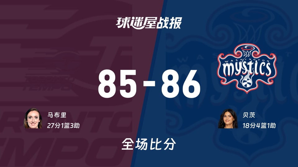 WNBA节奏vs神秘人战报：85-86，贝茨18+4+1