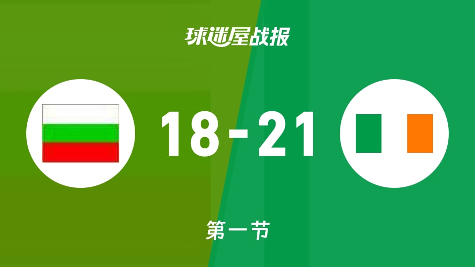 俱乐部友谊赛常规赛：第一节完，爱尔兰女篮U20以21-18领先保加利亚女篮U20